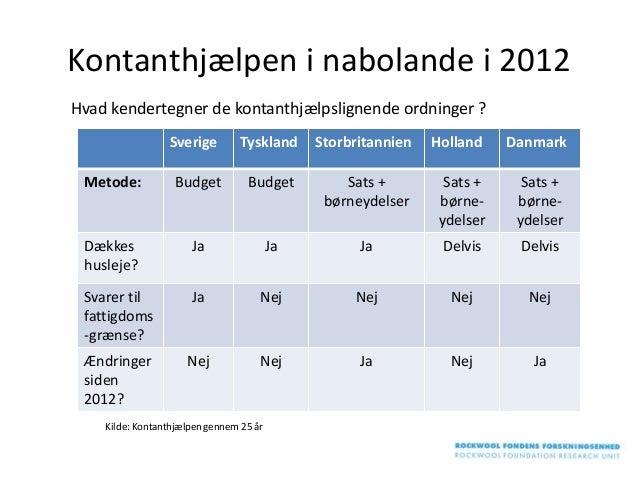 enlig forsørger kontanthjælp enlig forsørger kontanthjælp